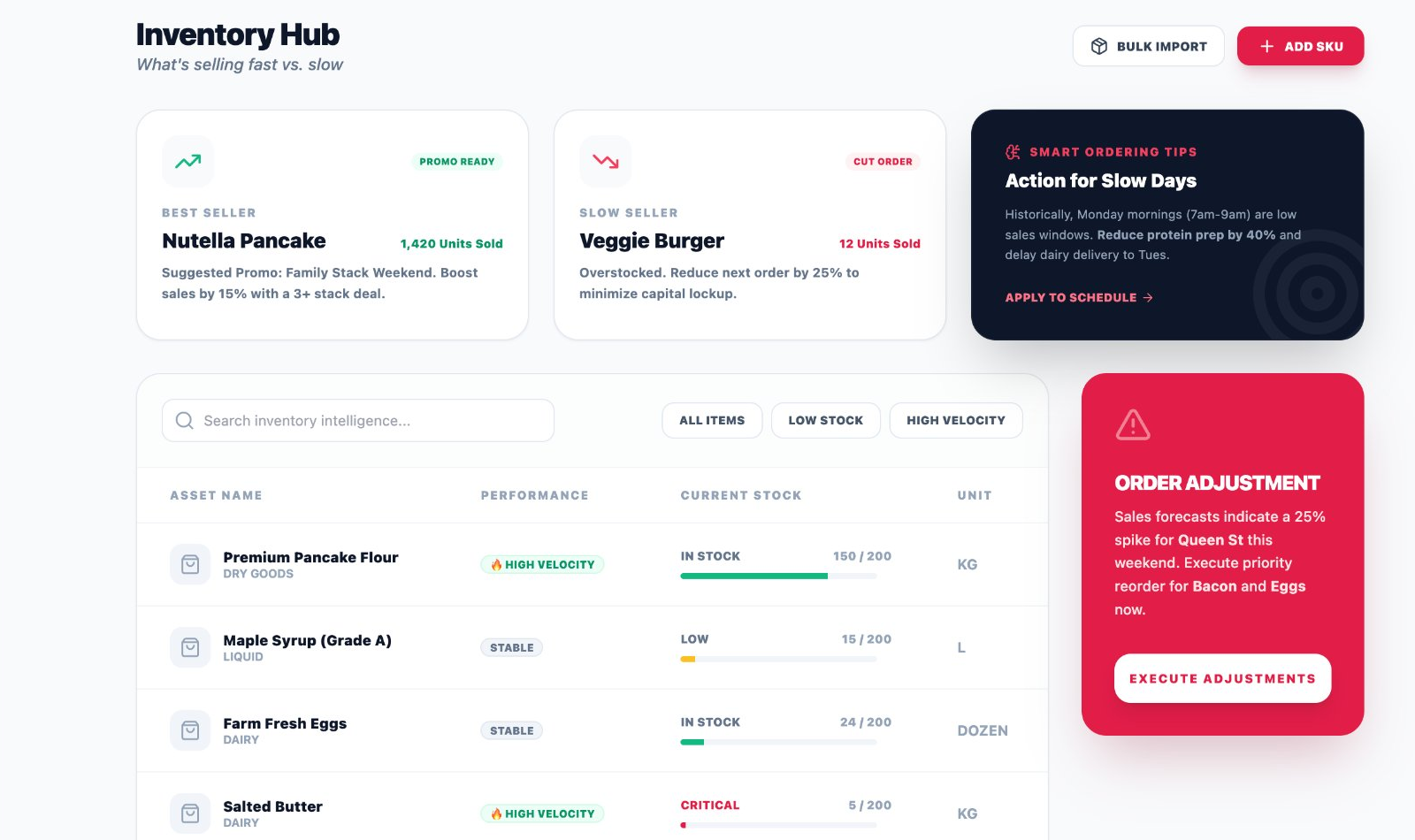 StoreCraft Inventory Hub
